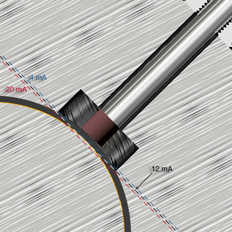 4-20mA Drivers Proportional to DC Gap